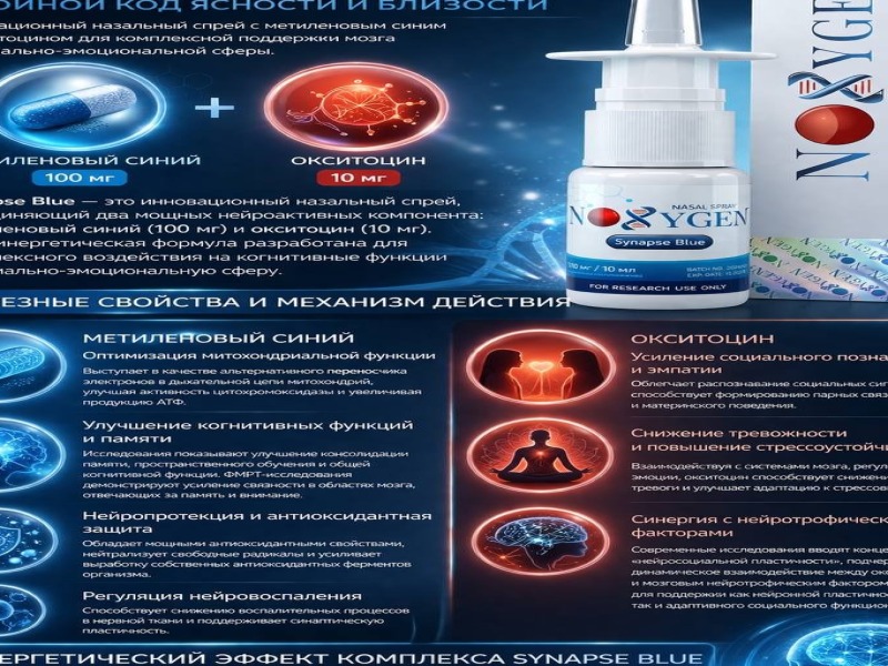 Synapse Blue Noxygen — инновационный пептидный назальный спрей