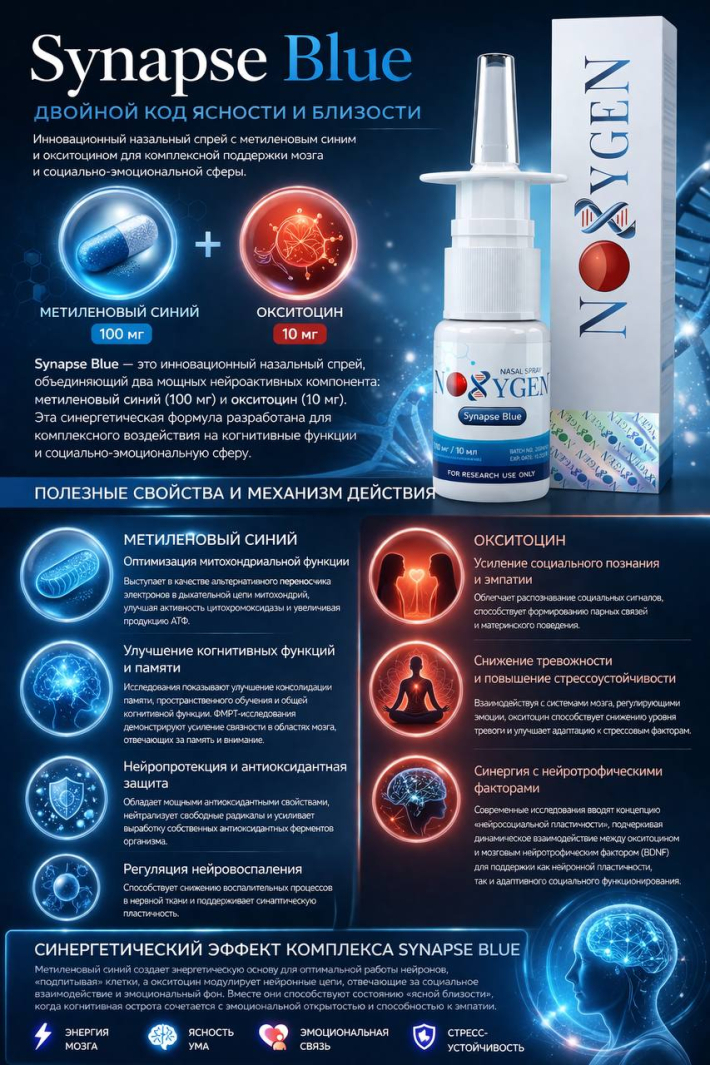 Synapse Blue Noxygen — инновационный пептидный назальный спрей
