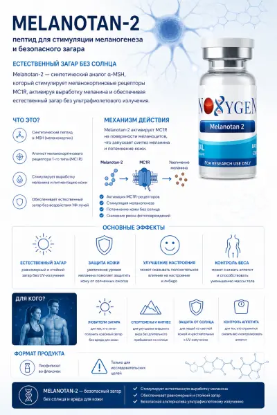 does pt141 require a prescription PT-141