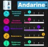 Andarine (S-4) / Андарин