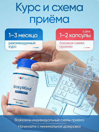 NoxyMind / НоксиМинд